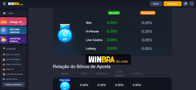 Classificações de sport recife x tombense